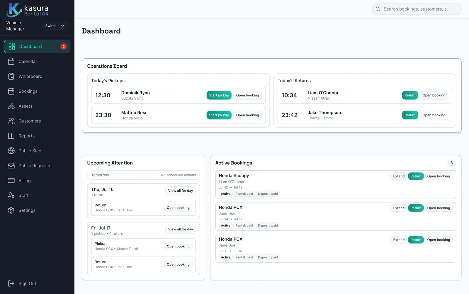 Kasura dashboard operations board with today's pickups, returns and active bookings