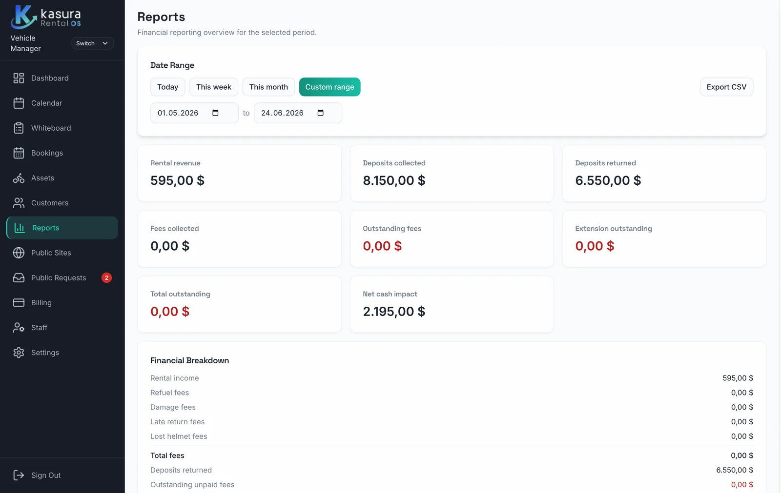 Kasura financial reports with revenue and deposits